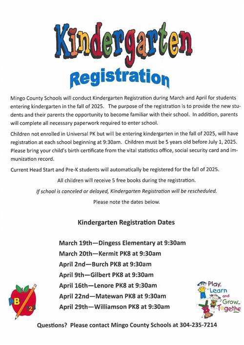 iNFORMATION ABOUT KINDERGARTEN REGISTRATION